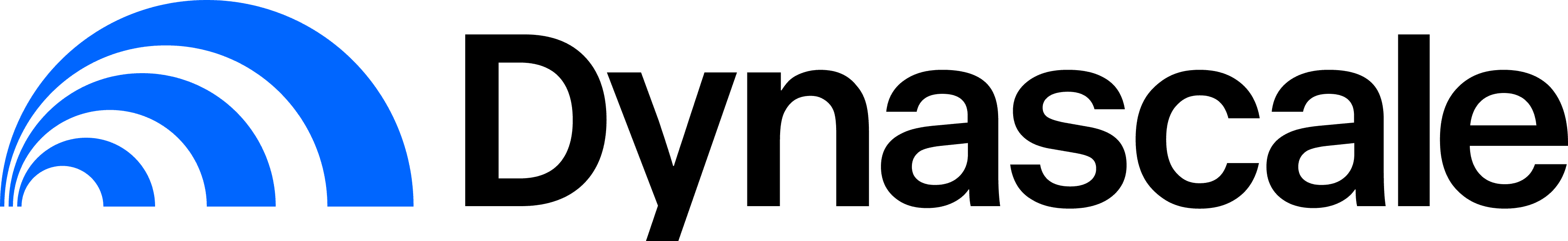 Dynascale logo
